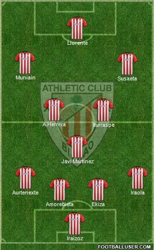 Athletic Club Formation 2011