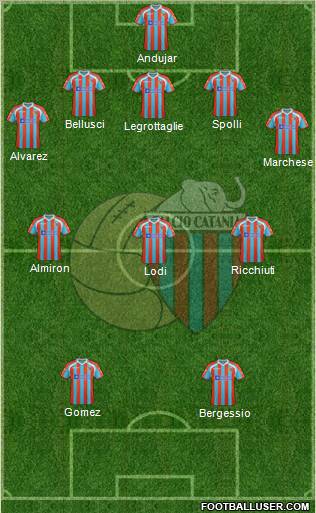 Catania Formation 2011