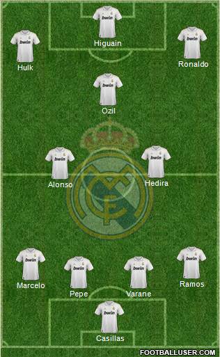 Real Madrid C.F. Formation 2011