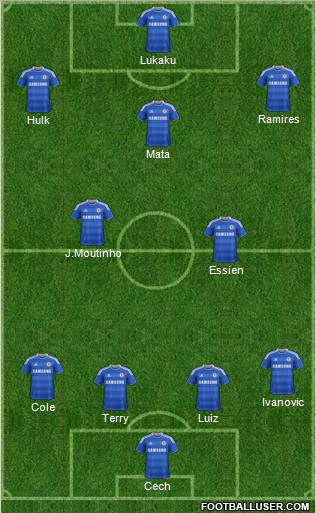 Chelsea Formation 2011