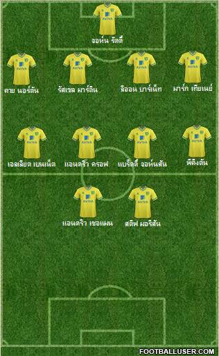 Norwich City Formation 2011