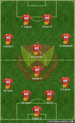 Selangor Formation 2011