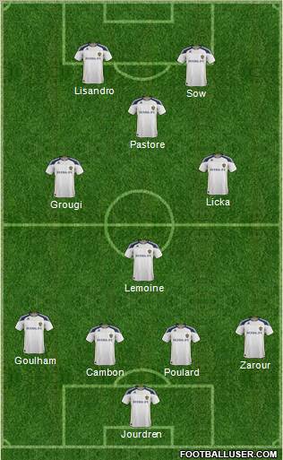 Los Angeles Galaxy Formation 2011