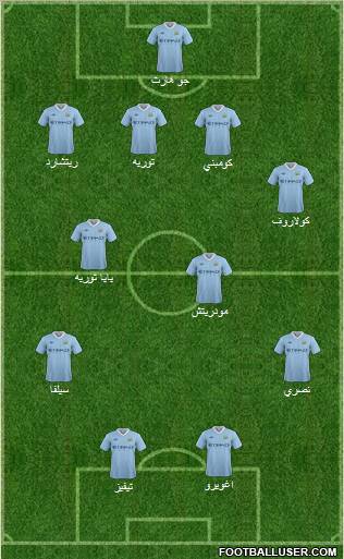 Manchester City Formation 2011