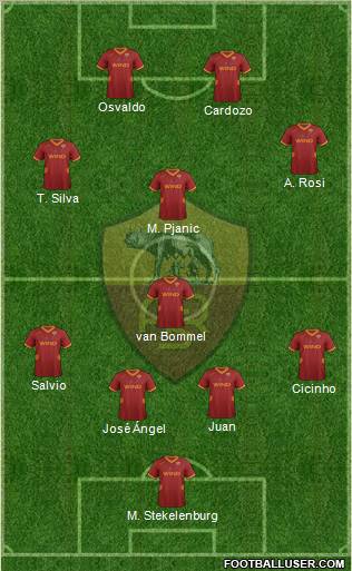 AS Roma Formation 2011