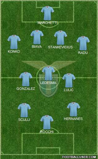 S.S. Lazio Formation 2011