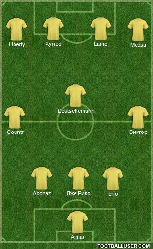 Dream Team Formation 2011