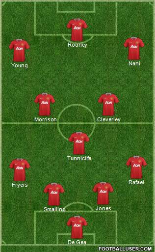 Manchester United Formation 2011