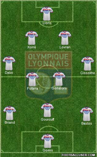 Olympique Lyonnais Formation 2011