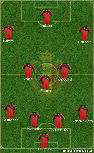 Belgium Formation 2011