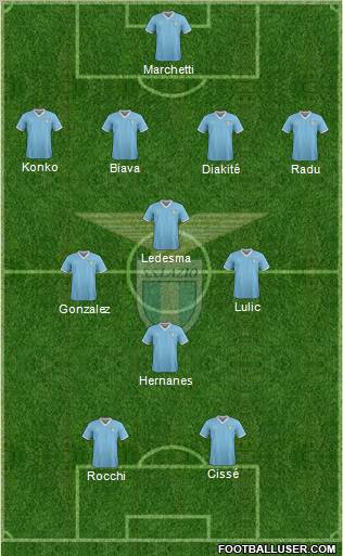 S.S. Lazio Formation 2011