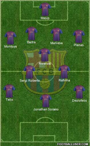 F.C. Barcelona B Formation 2011