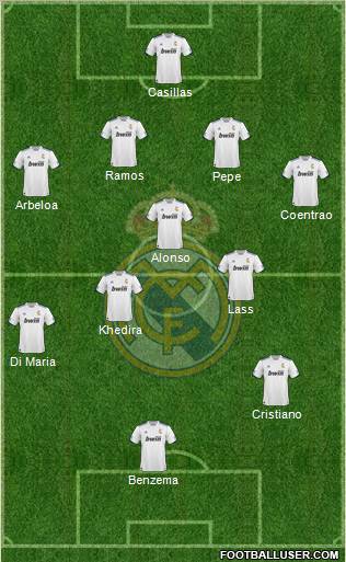 R. Madrid Castilla Formation 2011