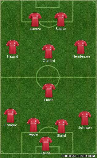 Liverpool Formation 2011