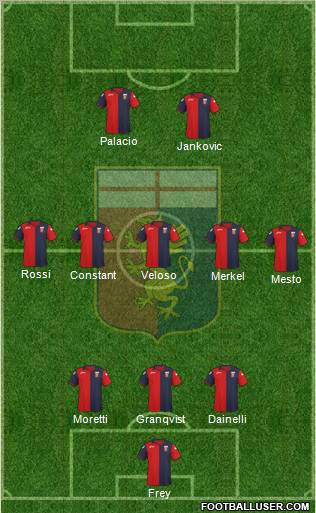 Genoa Formation 2011