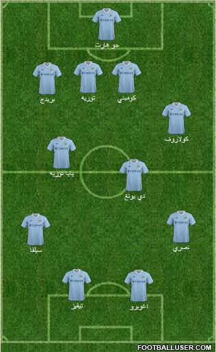 Manchester City Formation 2011