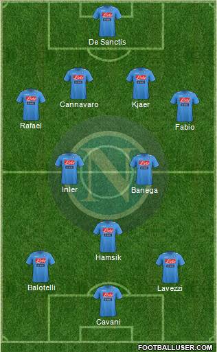 Napoli Formation 2011