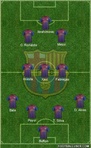 F.C. Barcelona Formation 2011