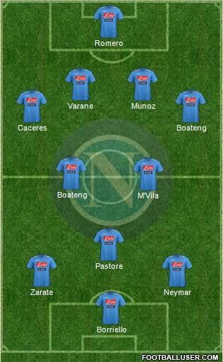 Napoli Formation 2011