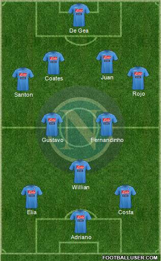 Napoli Formation 2011