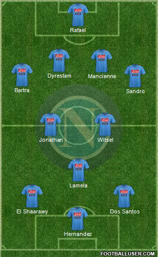 Napoli Formation 2011