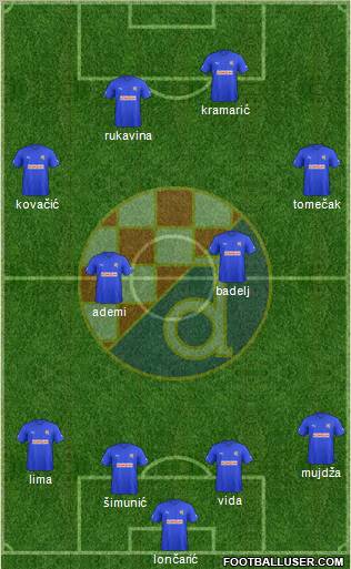 NK Dinamo Formation 2011