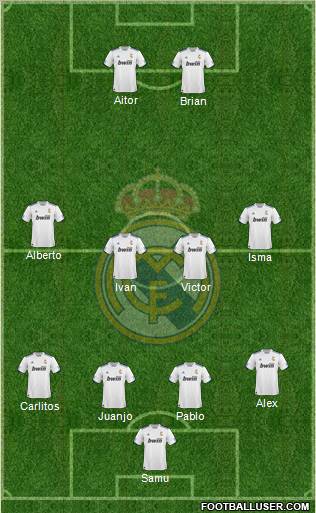 R. Madrid Castilla Formation 2011