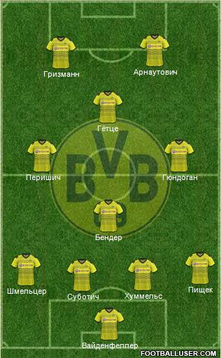 Borussia Dortmund Formation 2011