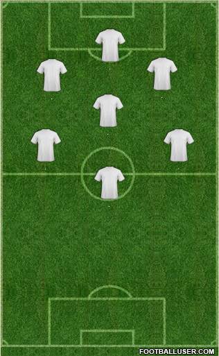 Dream Team Formation 2011