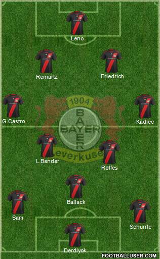 Bayer 04 Leverkusen Formation 2011