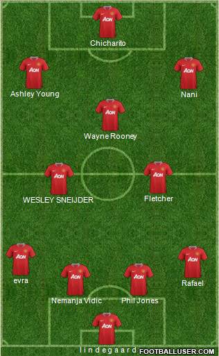 Manchester United Formation 2011