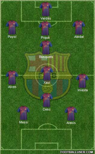 F.C. Barcelona Formation 2011