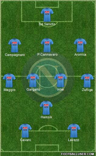 Napoli Formation 2011