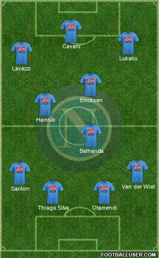 Napoli Formation 2011