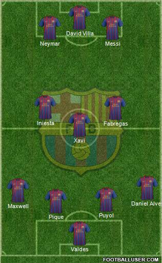 F.C. Barcelona Formation 2011