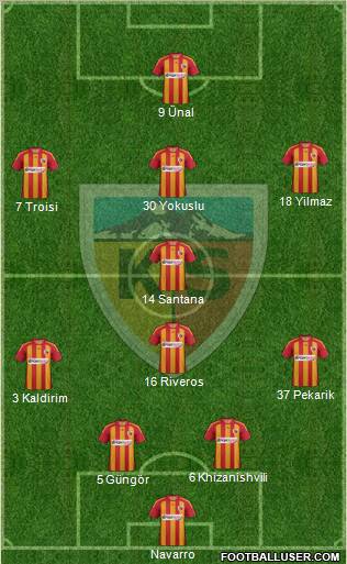 Kayserispor Formation 2011