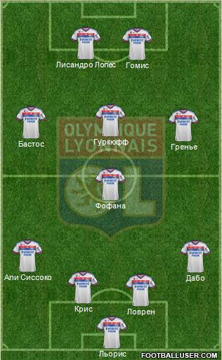 Olympique Lyonnais Formation 2011