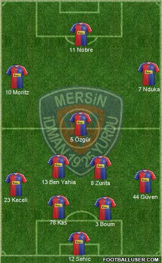 Mersin Idman Yurdu Formation 2011