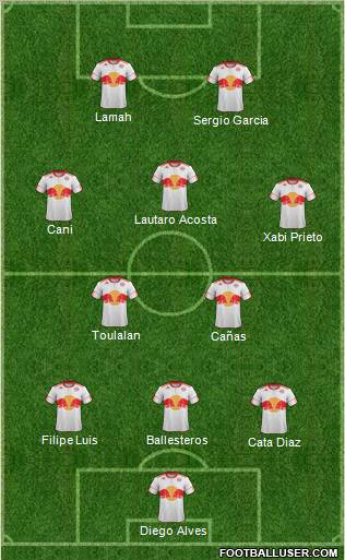 New York Red Bulls Formation 2011