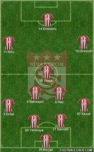 Sivasspor Formation 2011