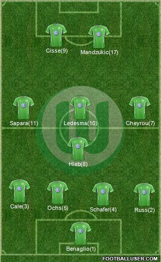 VfL Wolfsburg Formation 2011