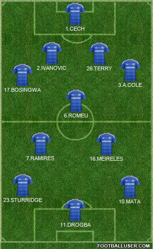 Chelsea Formation 2011