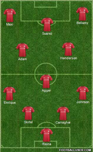 Liverpool Formation 2011