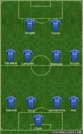 Chelsea Formation 2011