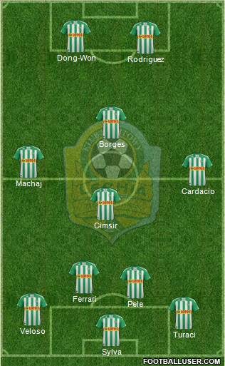 Lechia Gdansk Formation 2011