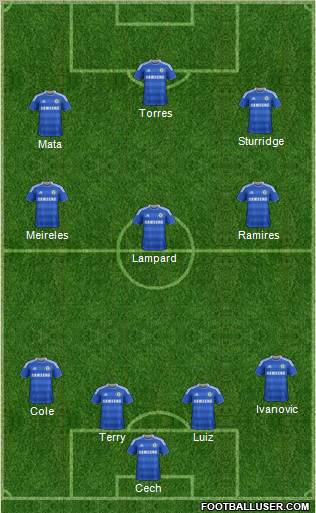 Chelsea Formation 2011