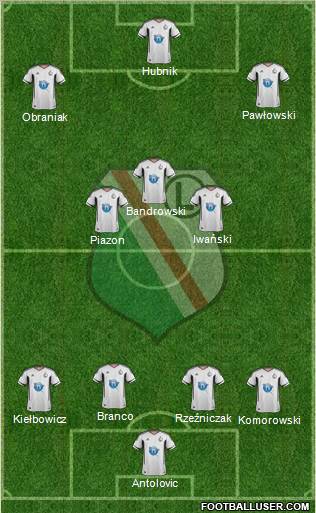 Legia Warszawa Formation 2011