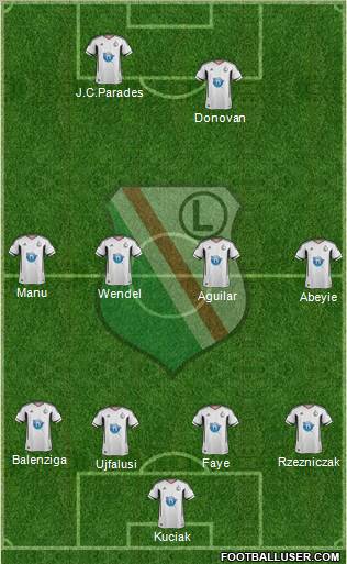 Legia Warszawa Formation 2011