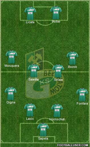 GKS Belchatow Formation 2011