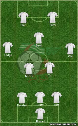 Algeria Formation 2011